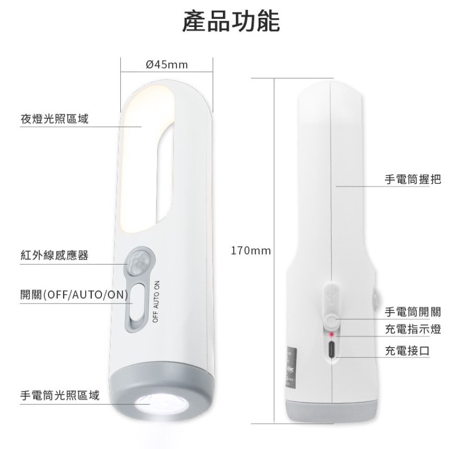 【INTOPIC】充電式 二合一手電筒人體感應夜燈(GW-SL-003)