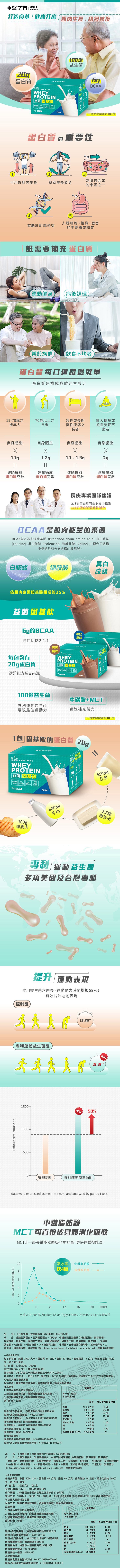 【台塑生醫】益菌固基飲(7包/盒) 牛奶／可可風味 乳清 高蛋白 100億益生菌