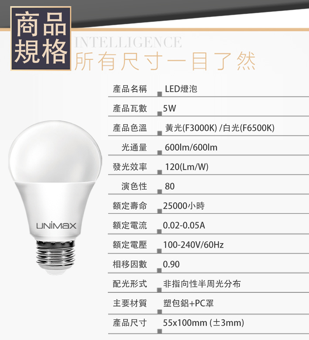 【美克斯 UNIMAX 】高效能省電LED燈泡5W/10W/16W(白黃光可選)