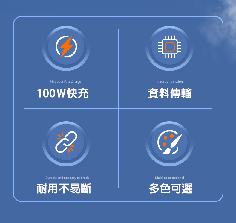 炫彩快充編織尼龍傳輸線 1公尺 TYPE-C Lightning USB 3款