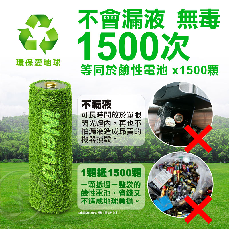 【日本iNeno】3號AA 、4號AAA恆壓可充式1.5V鋰電池及專用液晶充電器