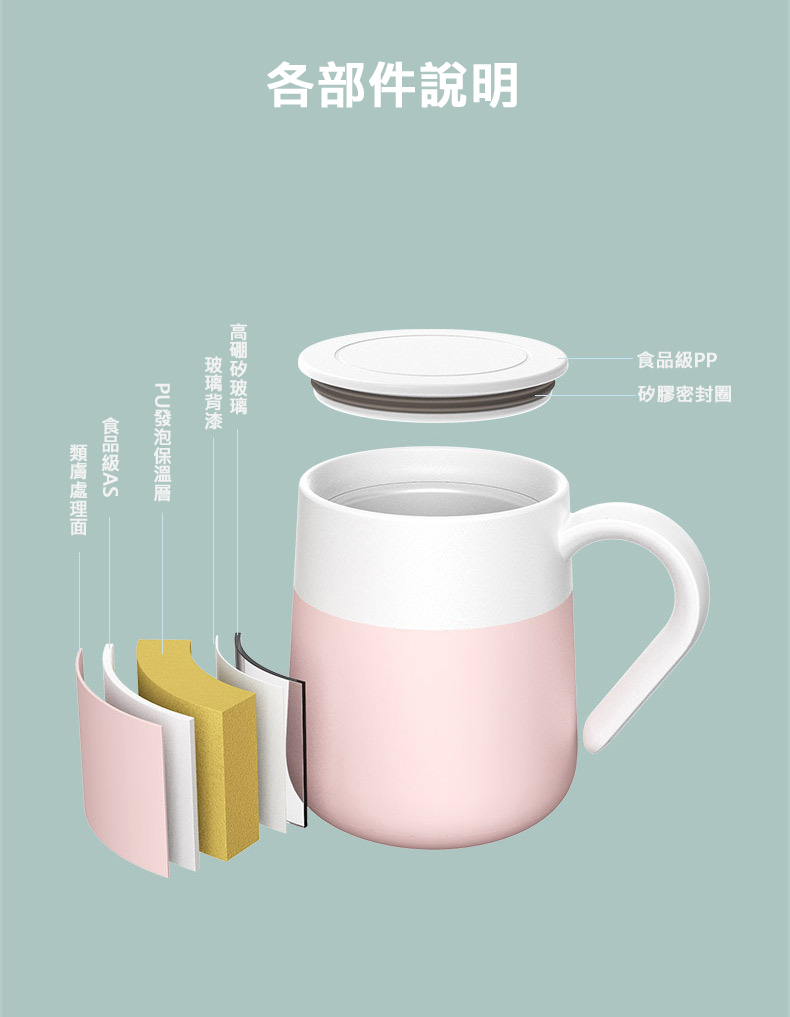 【溫暖你的心】北歐風玻璃內膽保溫馬克杯(四色任選/保溫保冰/保溫杯)
