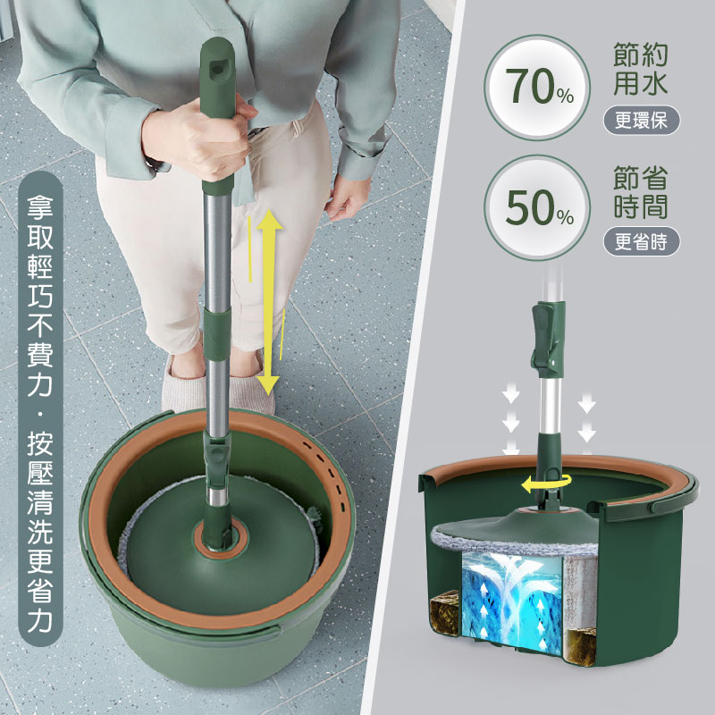 【御皇居】乾濕兩用360度旋轉拖把組(1桶1拖1布)(白色/綠色)兩款任選