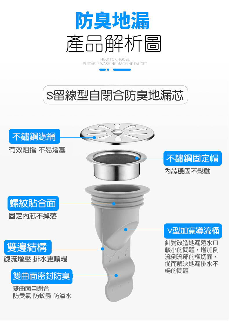 下水道不鏽鋼矽膠防臭地漏蓋