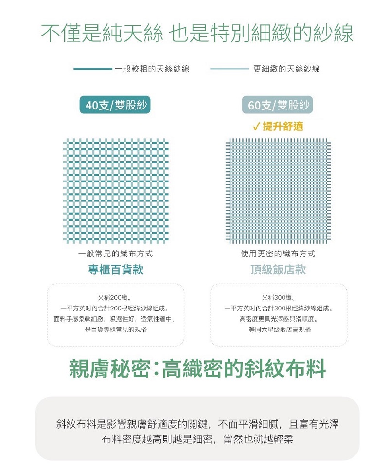【夢之語】60支100%天絲涼被x石墨烯 150x195cm 夏被 空調被 涼被