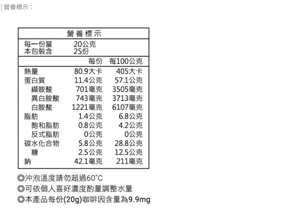 【義美生醫】W PROTEIN乳清蛋白飲500g任選 奶茶/可可/草莓拿鐵/抹茶