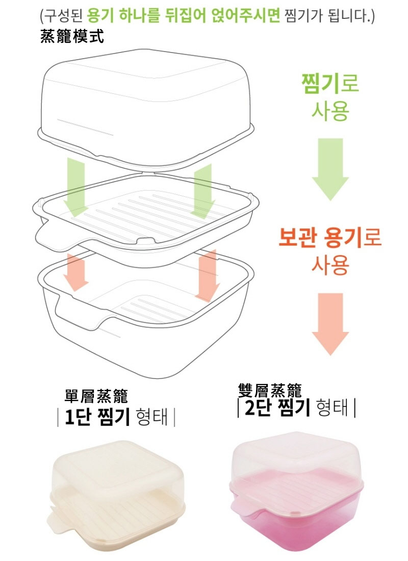 【Channel Cook】韓國製造萬能料理微波保鮮盒 5入/組