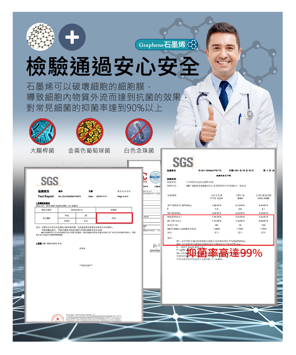 石墨烯抗菌涼感紗即涼爽涼被 多款任選