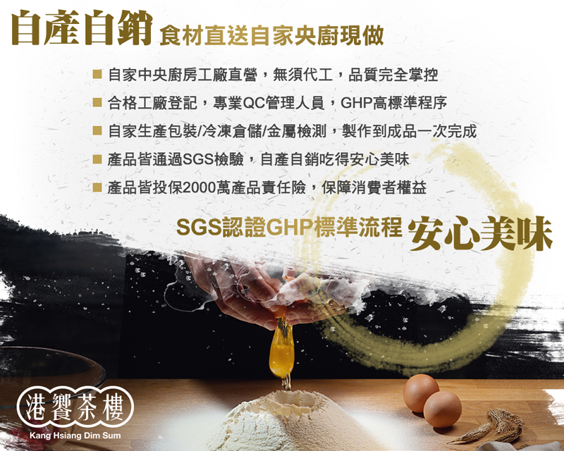 【港饗茶樓】五星港式點心任選(鮮蝦燒賣／珍珠丸／翡翠餃／雲吞／魚翅餃) 飲茶