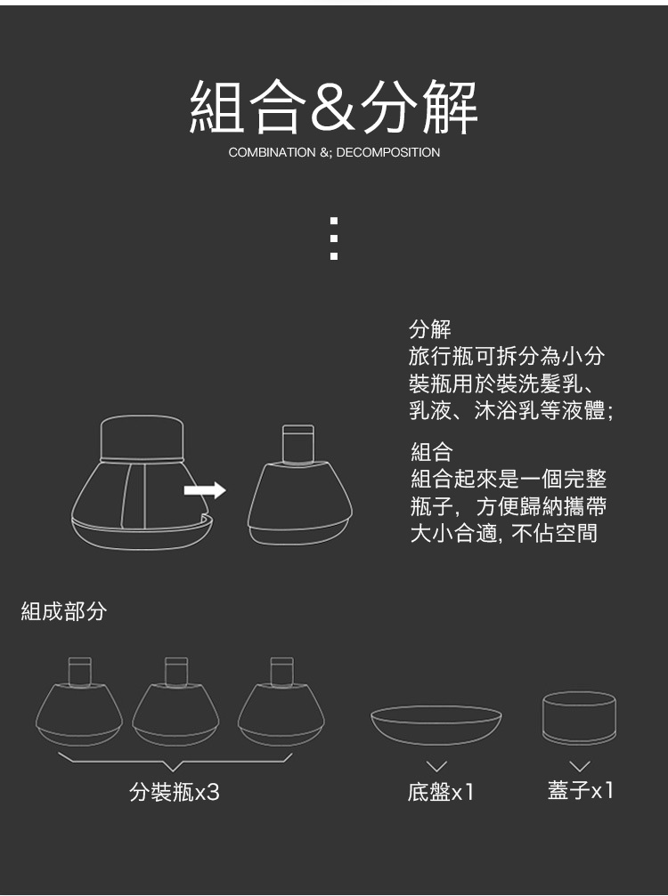 便攜款三格化粧保養品分裝盒