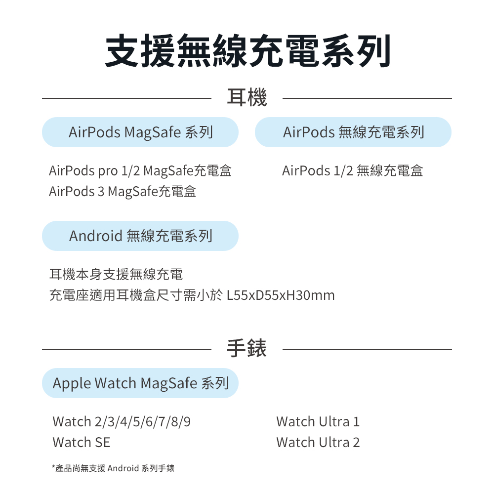 超值組【PHILIPS 飛利浦】FunCube磁吸行動電源+黑金剛磁吸磁吸充電座