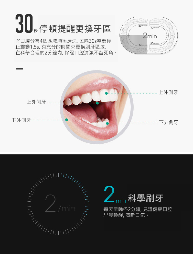 【星球米琪】充電式超聲波六檔電動牙刷 口腔保健/牙刷/USB充電/旅行便攜