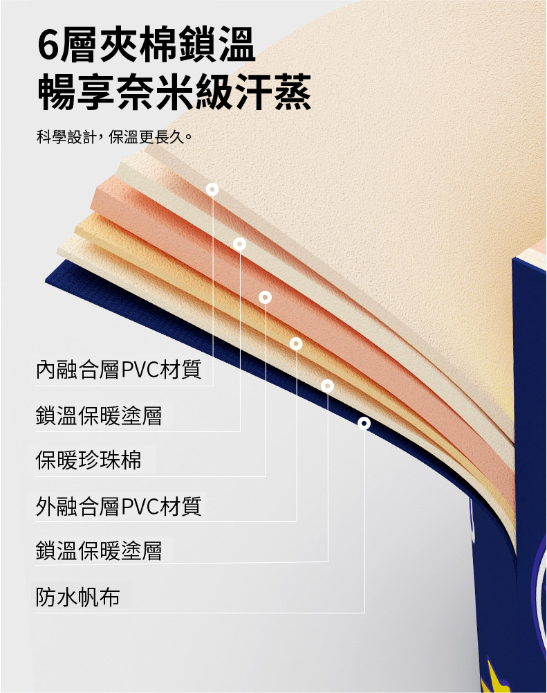 第三代80公分免安裝加厚摺疊泡澡桶