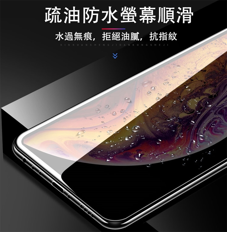 iPhone/oppo/realme/三星/HTC/SONY/小米 手機保護貼