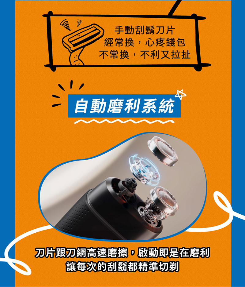 【Philips 飛利浦】掌上型電鬍刀 刮鬍刀 YQ660 (磨利橘)