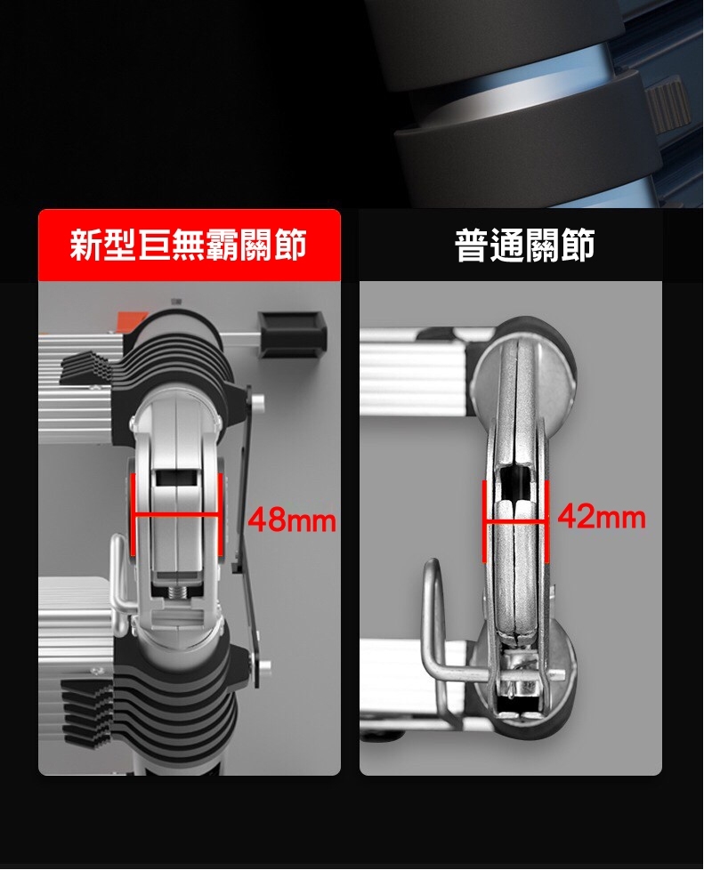 Zhuyin升級強化鋁合金多功能伸縮梯/梯子/樓梯