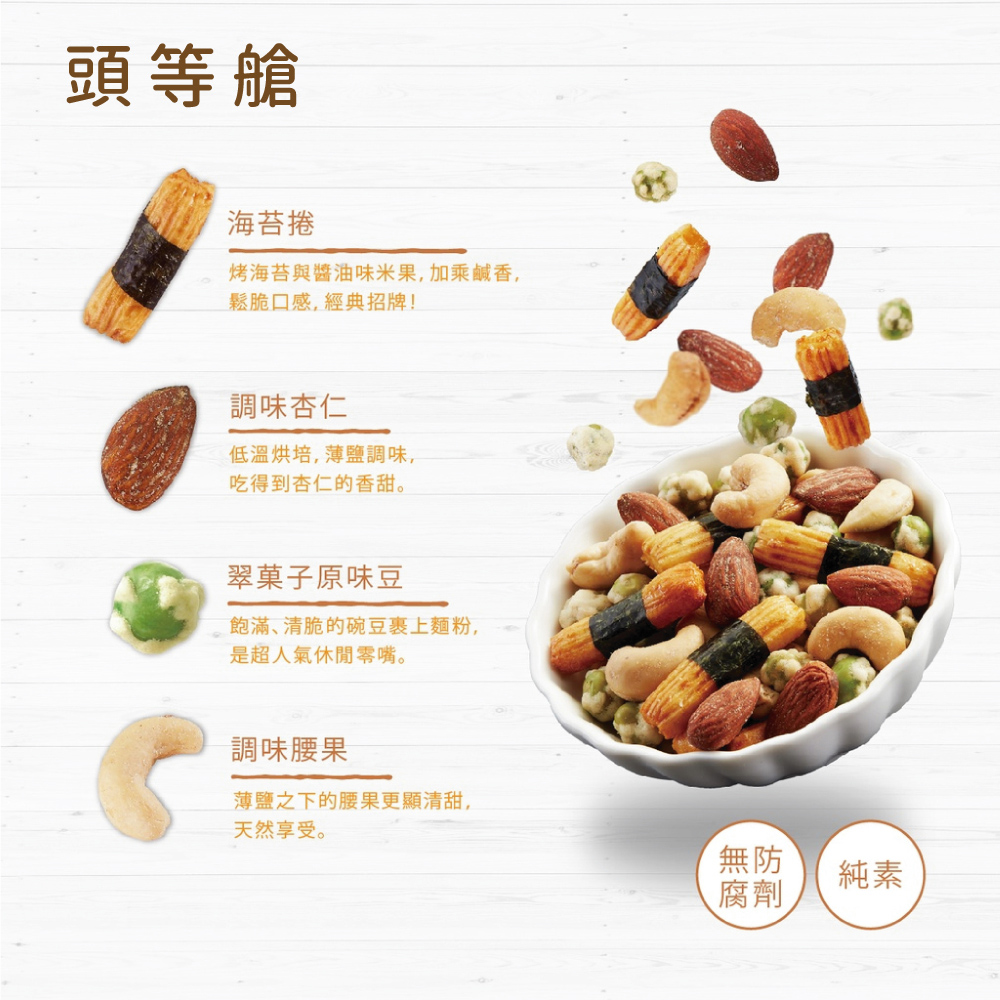 【豆之家】翠菓子MIDO航空綜合米果系列