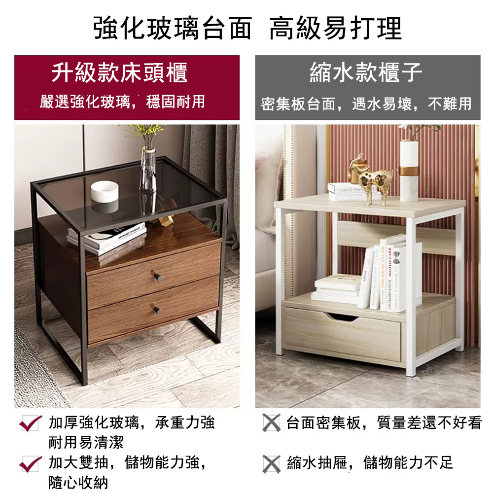 【E家工廠】簡易床邊床頭櫃