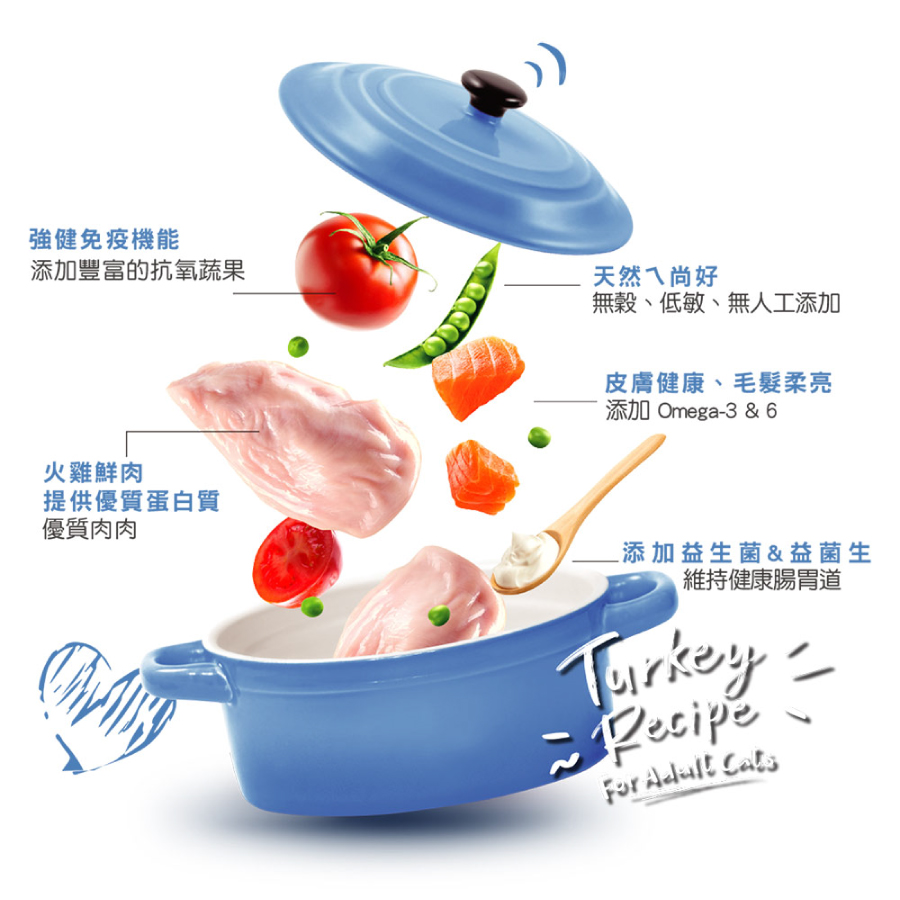 【TOMA-PRO 優格】親親食譜無穀低敏貓糧5LB 腸胃/泌尿/高肉量