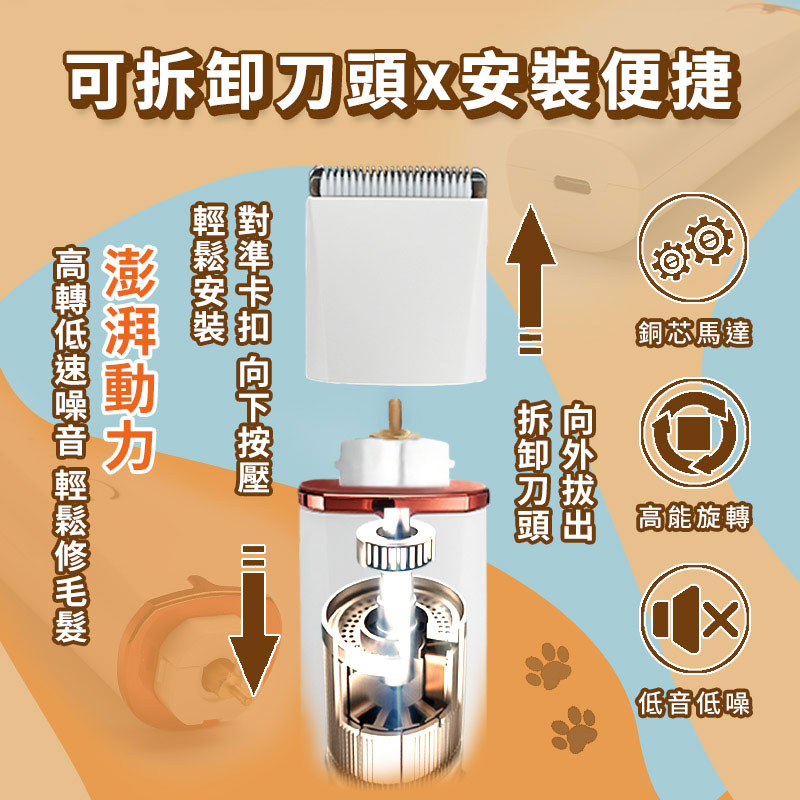 【長江】犬貓用靜音寵物電動剃毛修甲組 (BZ801) － 生活市集