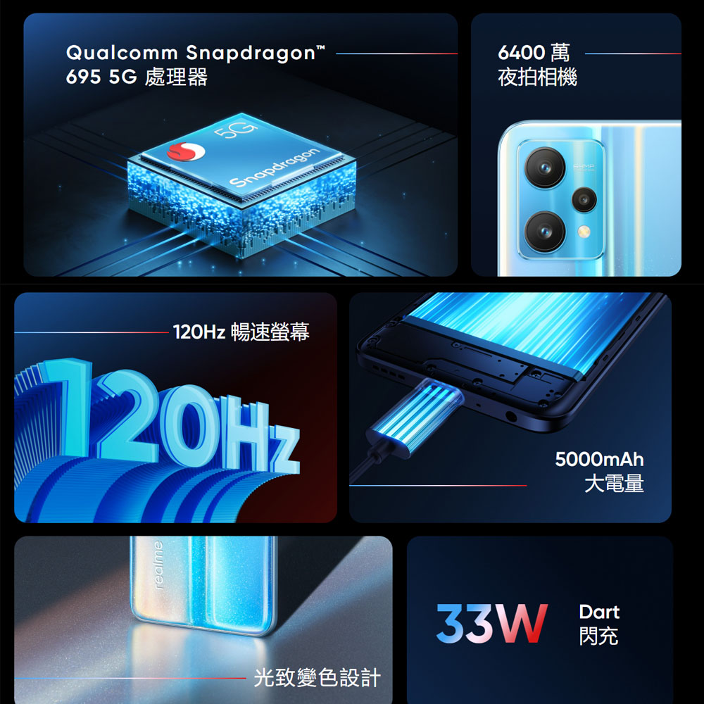 (福利品)【realme】9 Pro 5G 6.6吋 8G+128G 智慧型手機