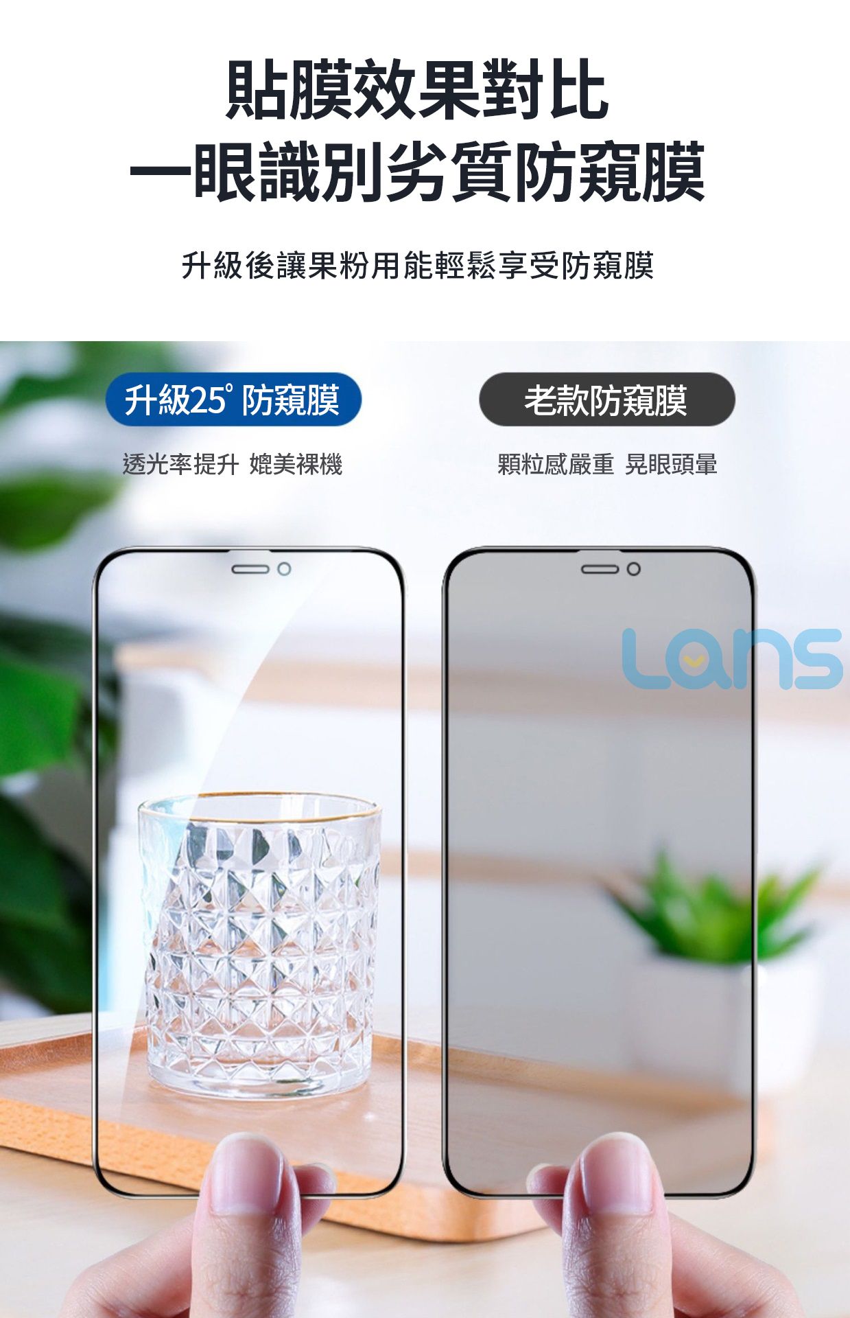 【LANS】升級25度真防窺滿版玻璃保護貼