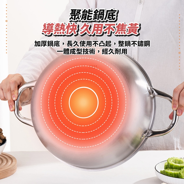28cm不鏽鋼蜂窩雙耳煎鍋 炒菜鍋 平底鍋 鍋子 不沾鍋