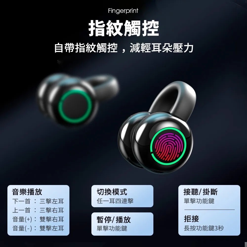 【NISDA】TWS Q12 真無線耳夾式藍牙耳機