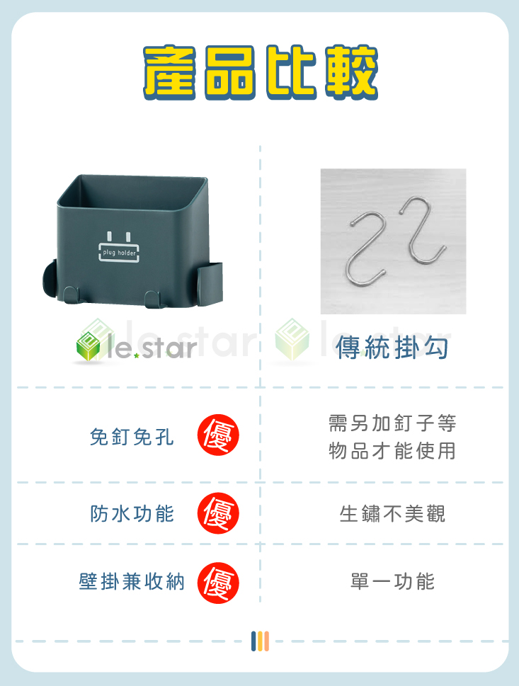 【lestar】無痕免打孔壁掛收納盒 線材收納/鑰匙掛勾/手機座/遙控器收納