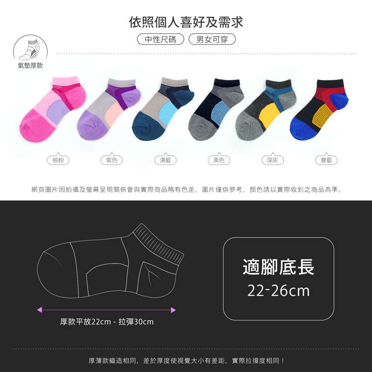 【GIAT】台灣製人體工學舒適足弓機能休閒運動襪 短襪 隱形襪 男女適穿
