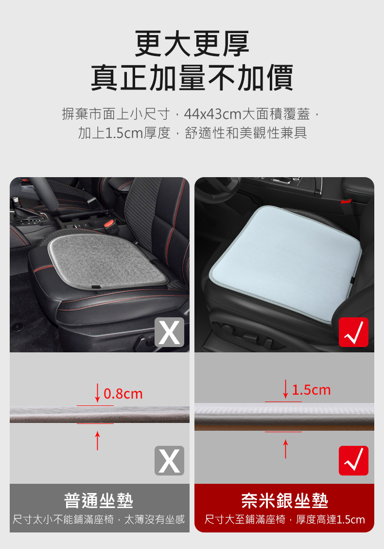 奈米銀加熱坐墊 恆溫加熱墊 汽車發熱保暖椅墊 車用座墊 (USB插電款)