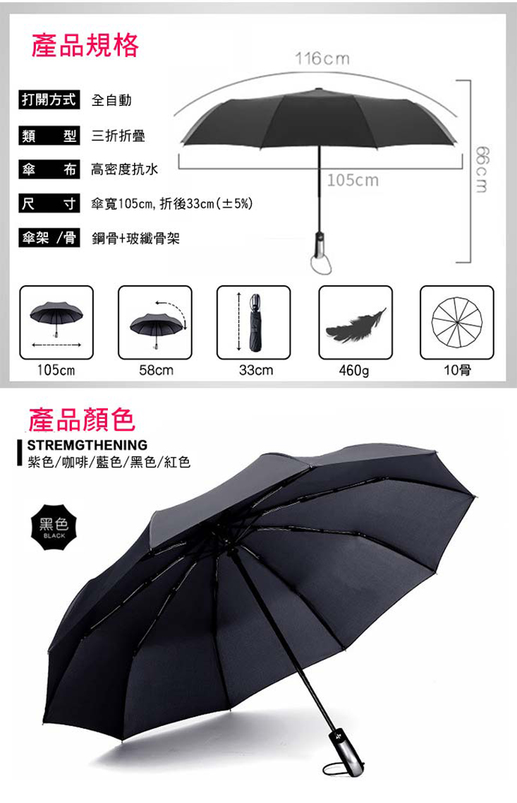       全自動十骨超大防風兩用折疊傘/8入(CS-UB02)