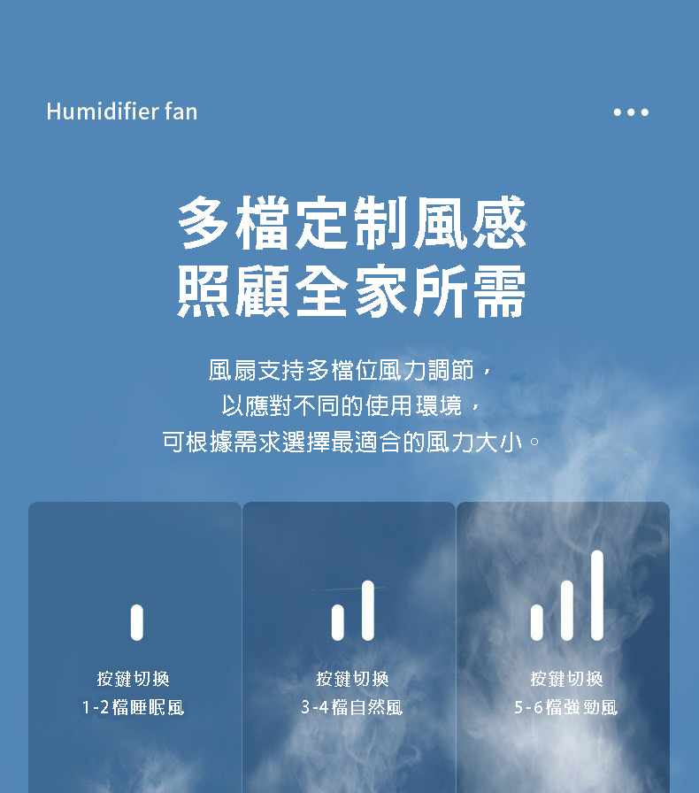 【LY立元】USB冷風扇噴霧水冷桌面風