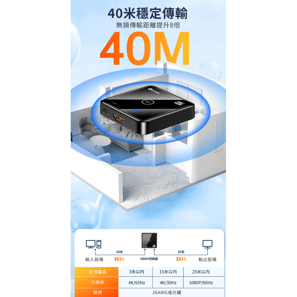 【biaze畢亞茲】HDMI 2.0切換器二進一出 4K 60Hz高清視頻分配器