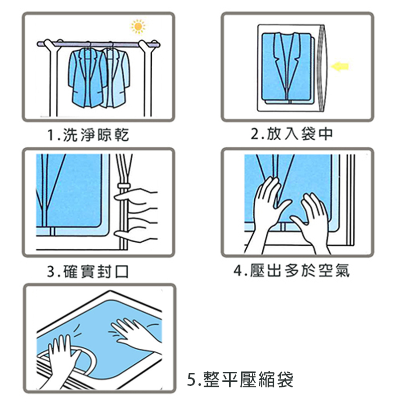 加厚防塵防潮手捲式衣物壓縮袋(小&中&大)