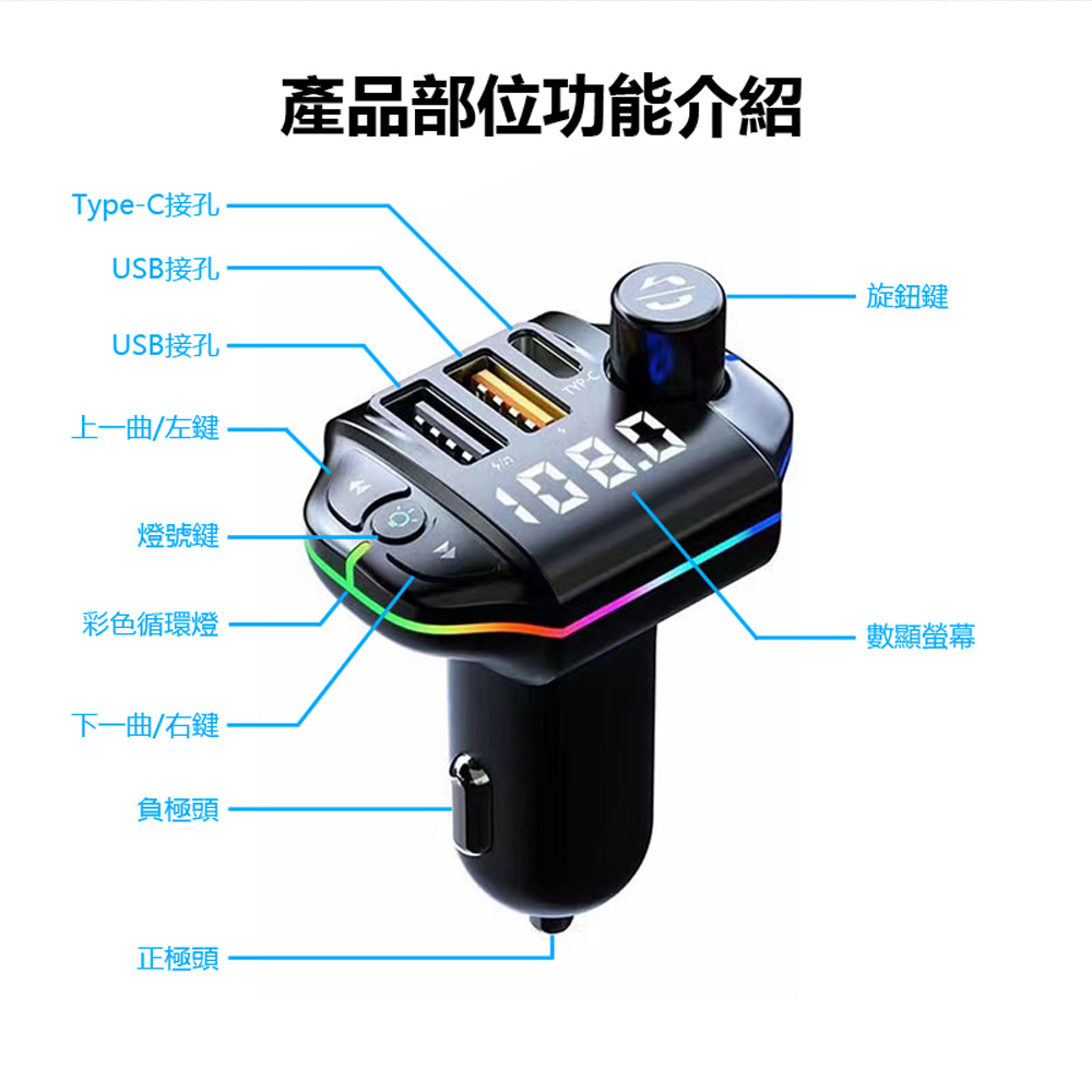 雙USB孔車用藍芽音樂播放器充電頭