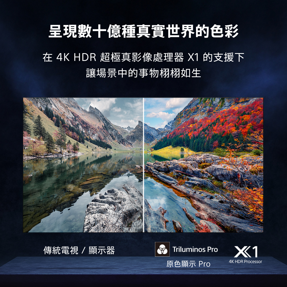 【SONY】BRAVIA 3 75吋 智慧液晶顯示器 含拆箱定位 Y-75S30