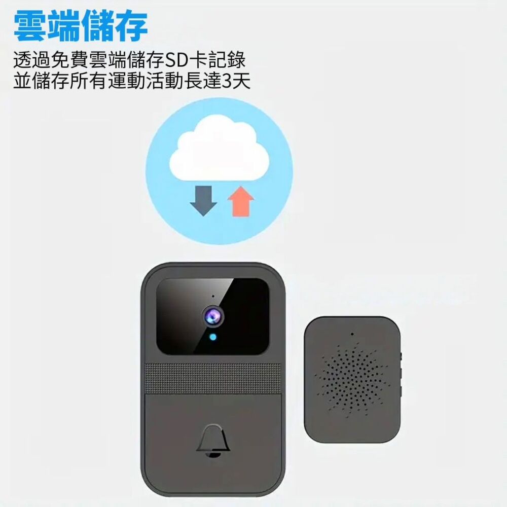 商辦社區 訪客畫面可視智能門鈴 商務辦公 居家收貨 社區住家