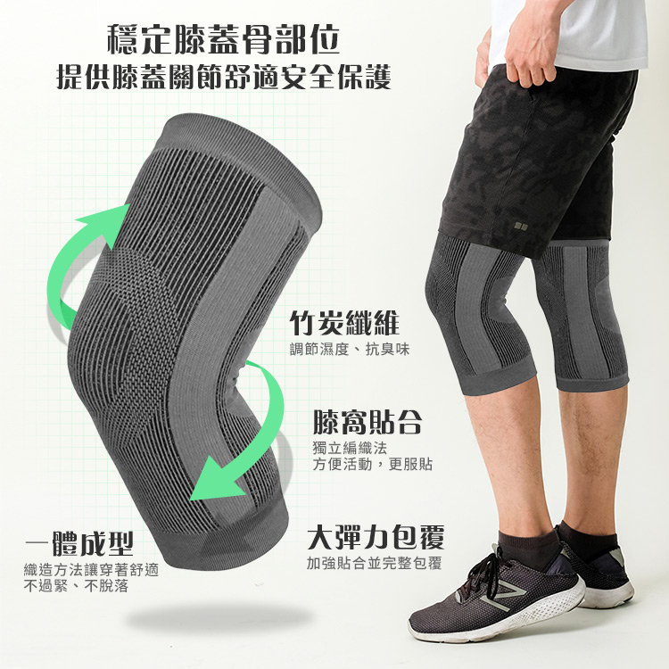 【GIAT】男女適用竹炭透氣彈力護膝&腰帶 台灣製