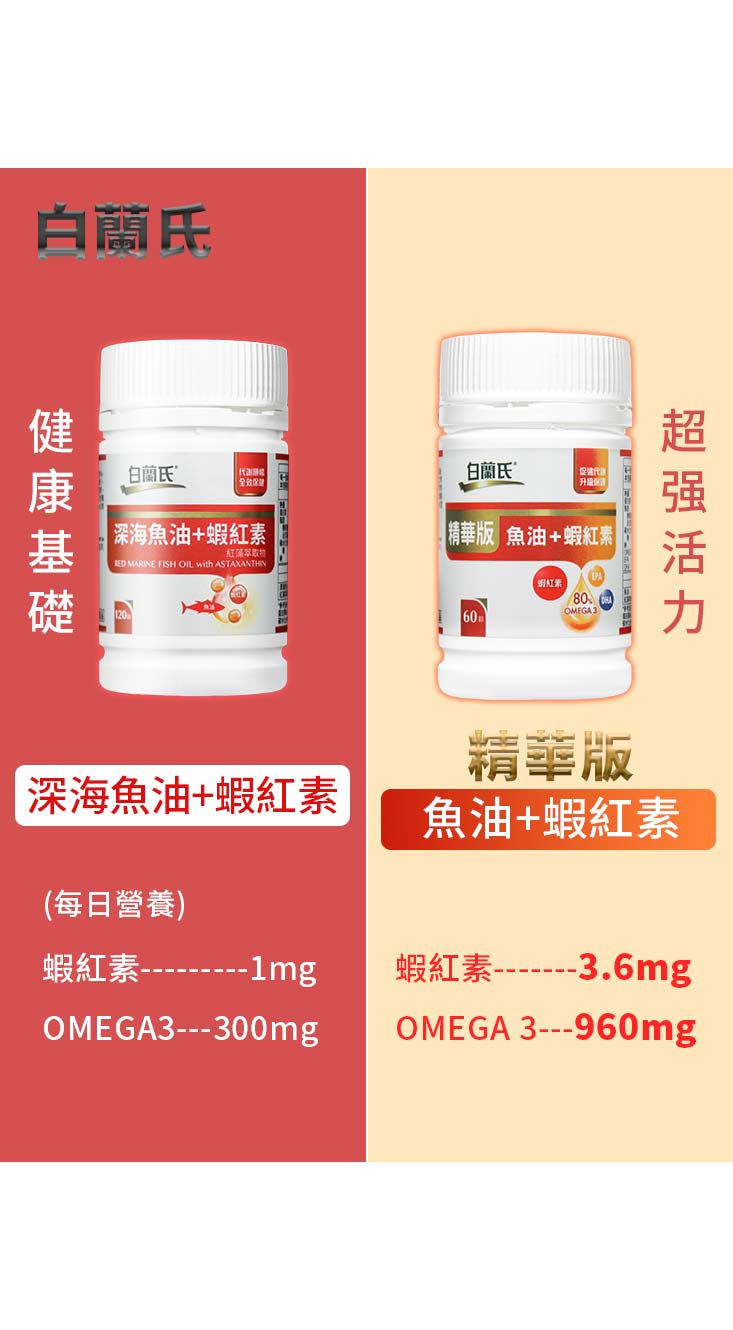 【白蘭氏】深海魚油+蝦紅素 健康基礎版(120顆/瓶)/精華版(60顆/瓶)