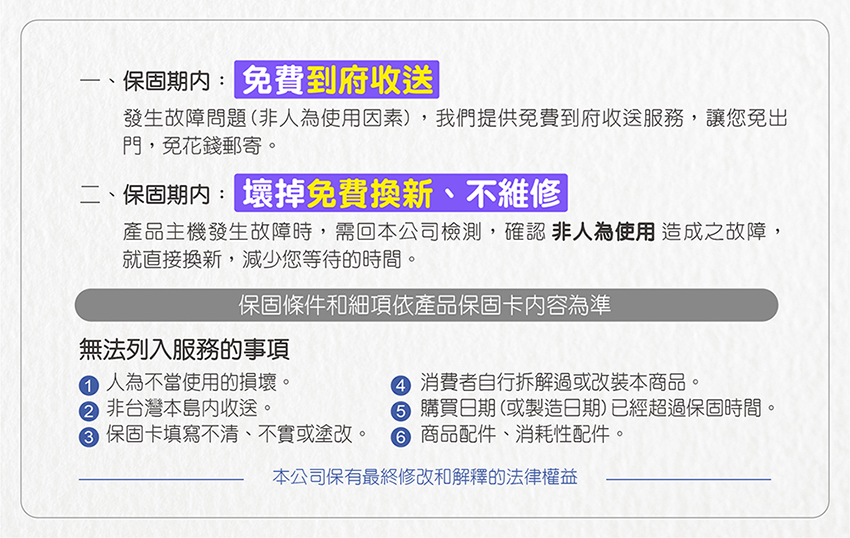 【MOLIJIA 魔力家】即食行熱-雙層防燙快煮美食鍋 一番神器超值組(料理鍋/