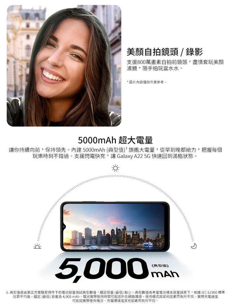       【SAMSUNG 三星】Galaxy A22 5G 6.6吋三鏡頭