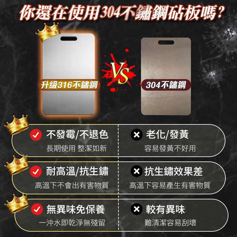 316不鏽鋼抗菌防霉砧板 大款/特大款