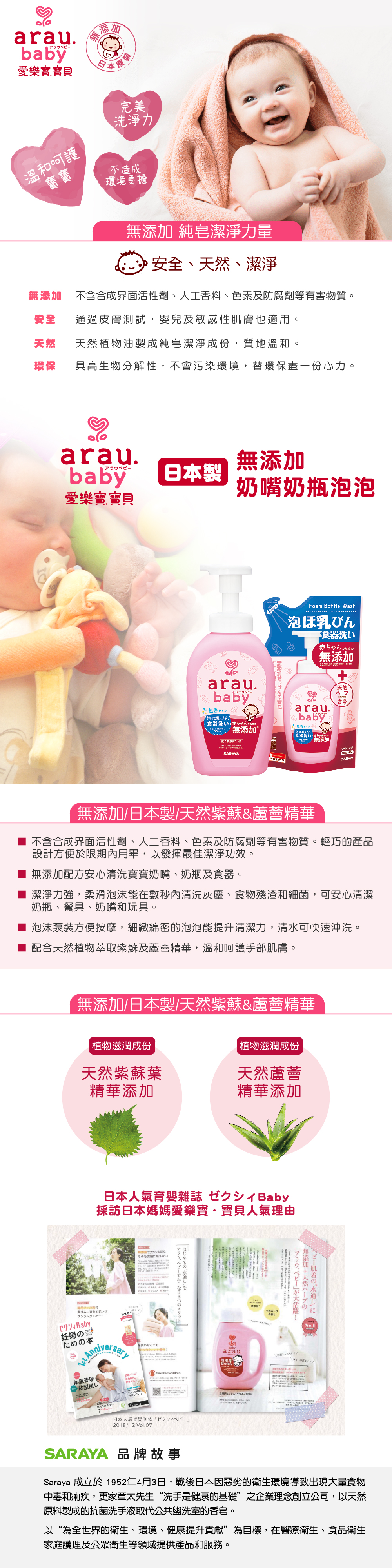 【Baan 貝恩】嬰兒保養柔濕巾80抽21包+愛樂寶寶貝無添加奶嘴奶瓶清潔泡泡組