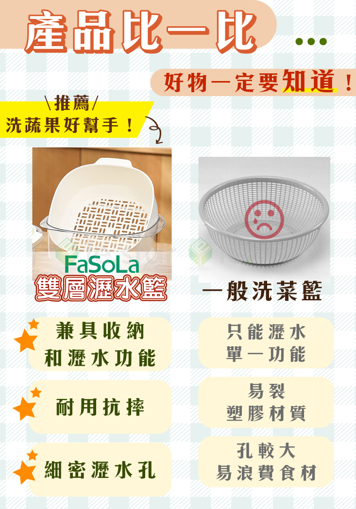 FaSoLa 多用途雙層瀝水籃 透明款