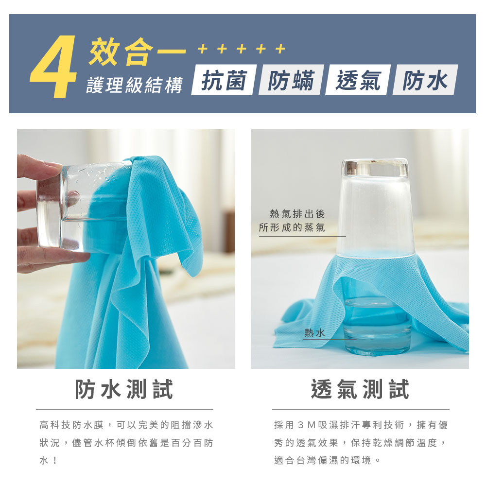 日本大和透氣防汙防水床包保潔墊 單人/雙人/雙人加大/枕套保潔墊