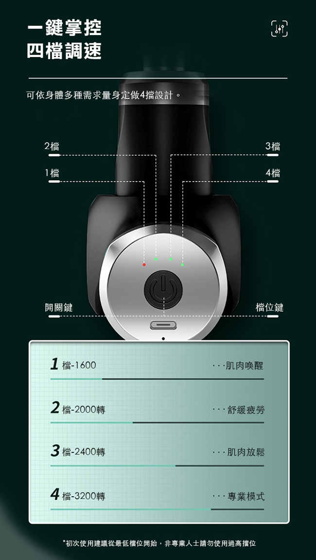 無線震動可旋轉筋膜按摩槍