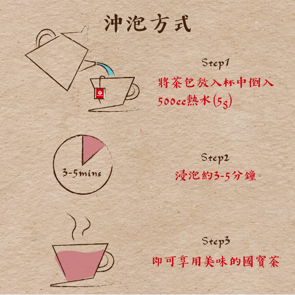 【鮮一杯】無咖啡因草本茶(12入/盒) 南非國寶茶 綠茶 蜜樹茶 美妍茶 洋甘菊