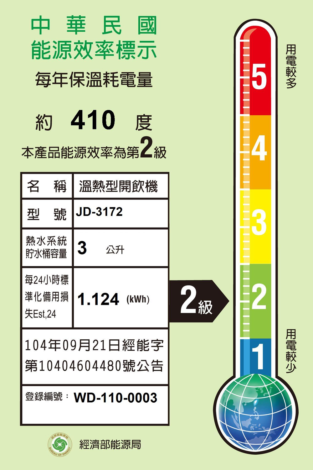 【晶工牌】10公升省電溫熱開飲機 (JD-3172) 2級能效