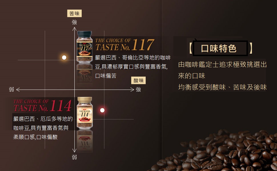 【UCC】日本即溶咖啡 114 117 罐裝咖啡(90g)